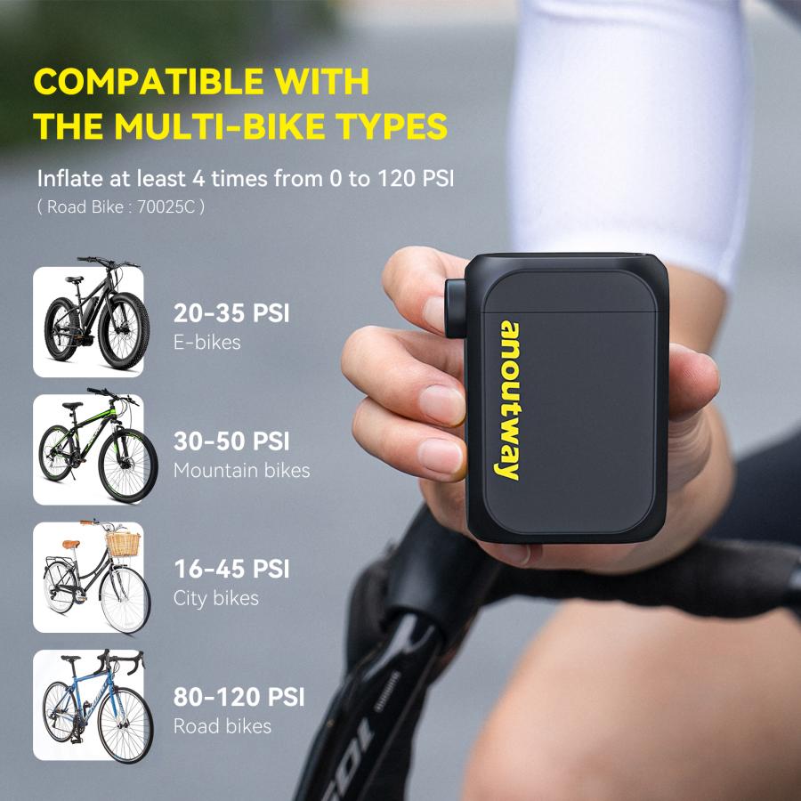 Anoutway AT1 Max Mini E-Pump