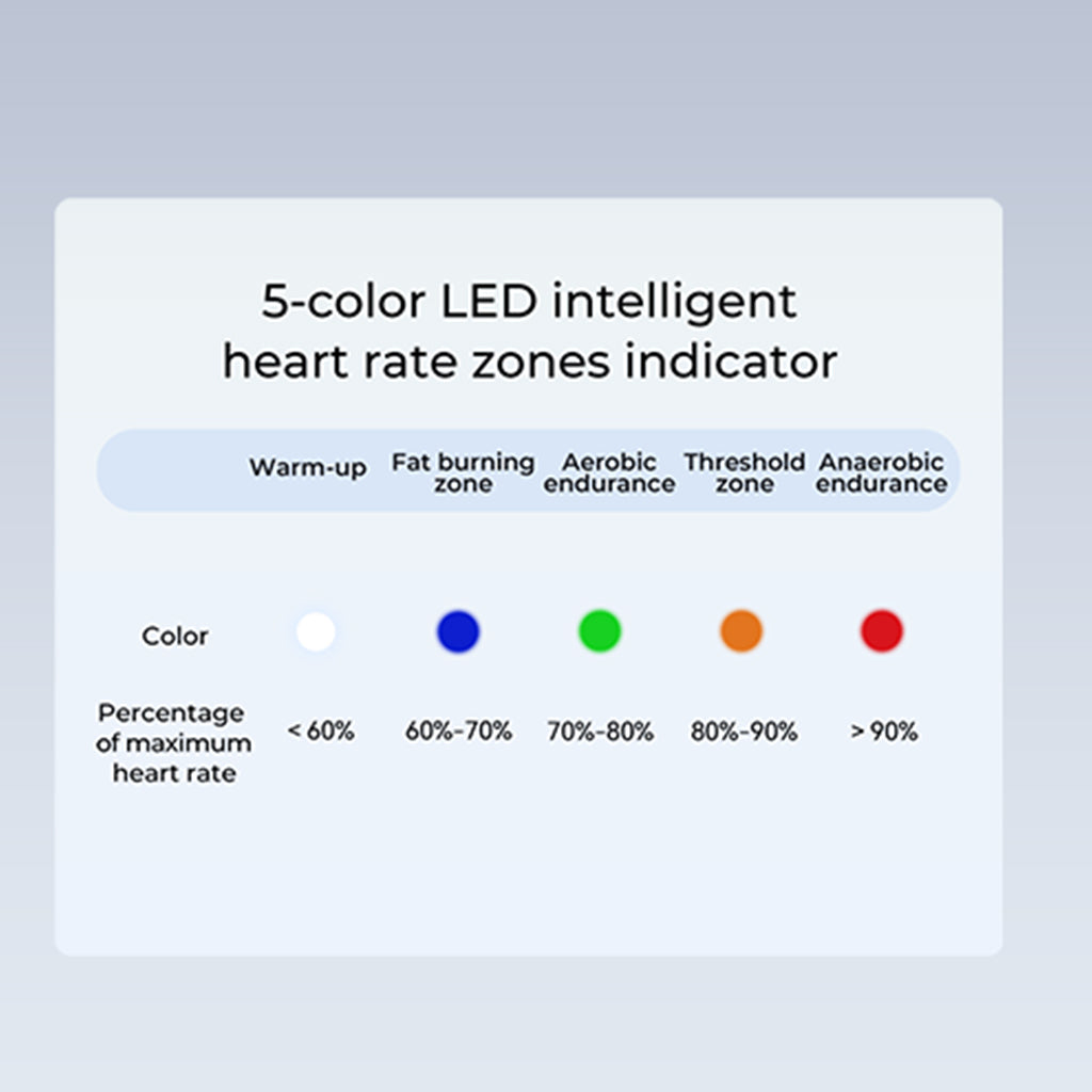 Magene H613 Heart Rate Sensor