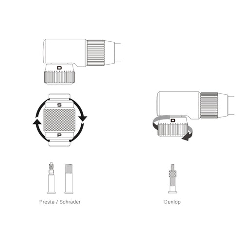 Birzman The Pump With Helix-Silver