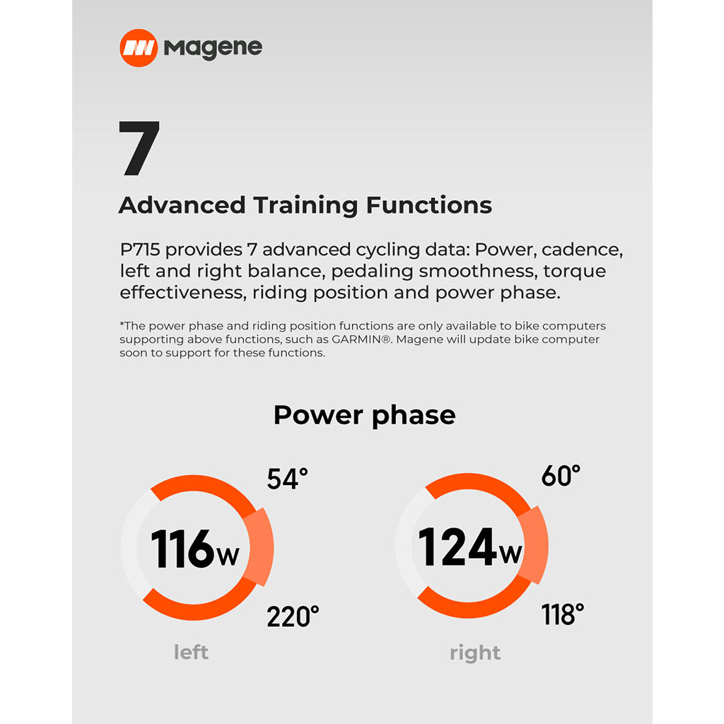 Magene P715 Power Meter Pedals (Black)