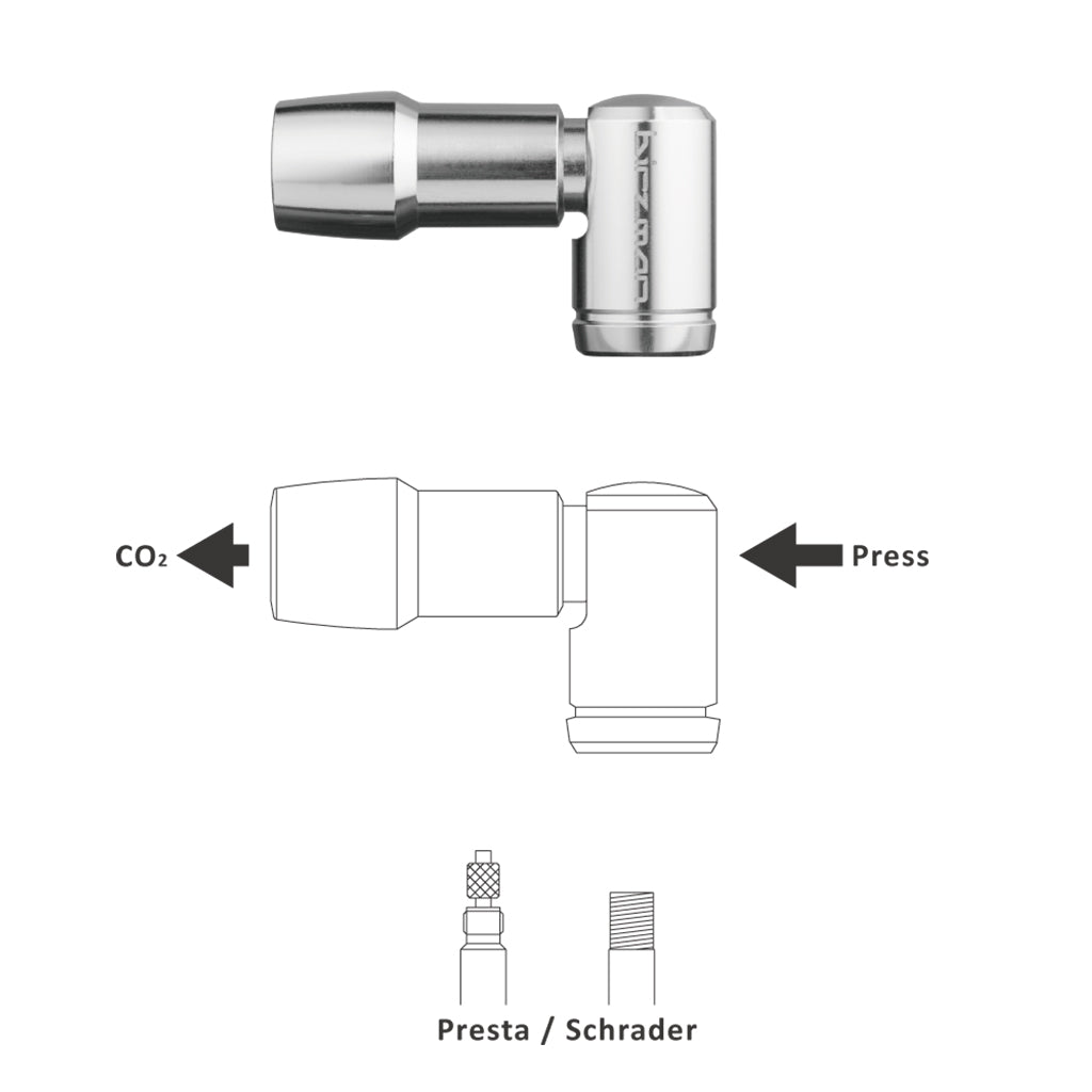 Birzman E-Grip Turn CO2 Inflator Set
