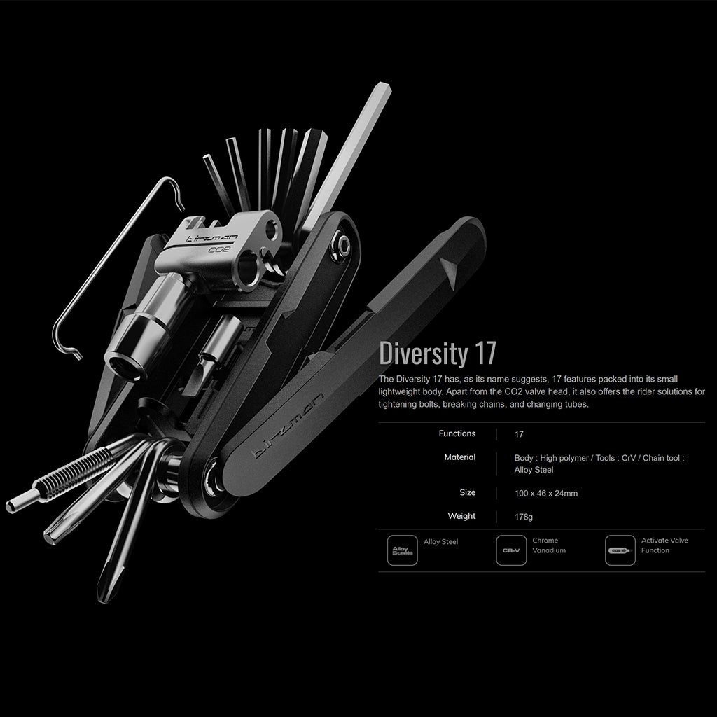 Birzman Diversity 17 Multitool (17 Functions)