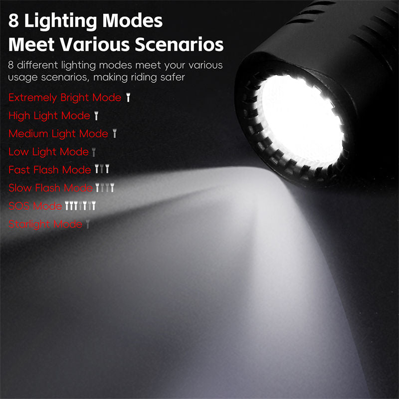 West Biking (400/800 Lumens) Front Light