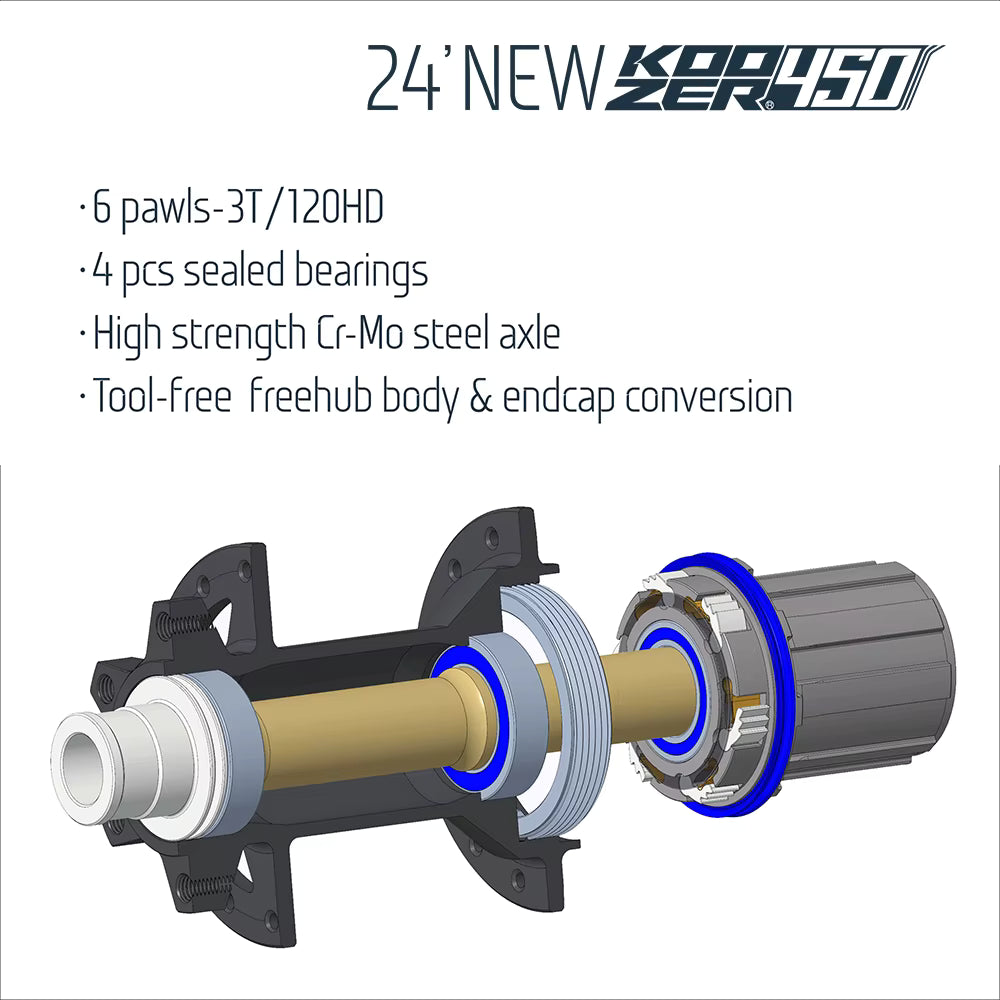 KOOZER 450 Rear Hub - QR/J-Bend/6-Bolt/HGR