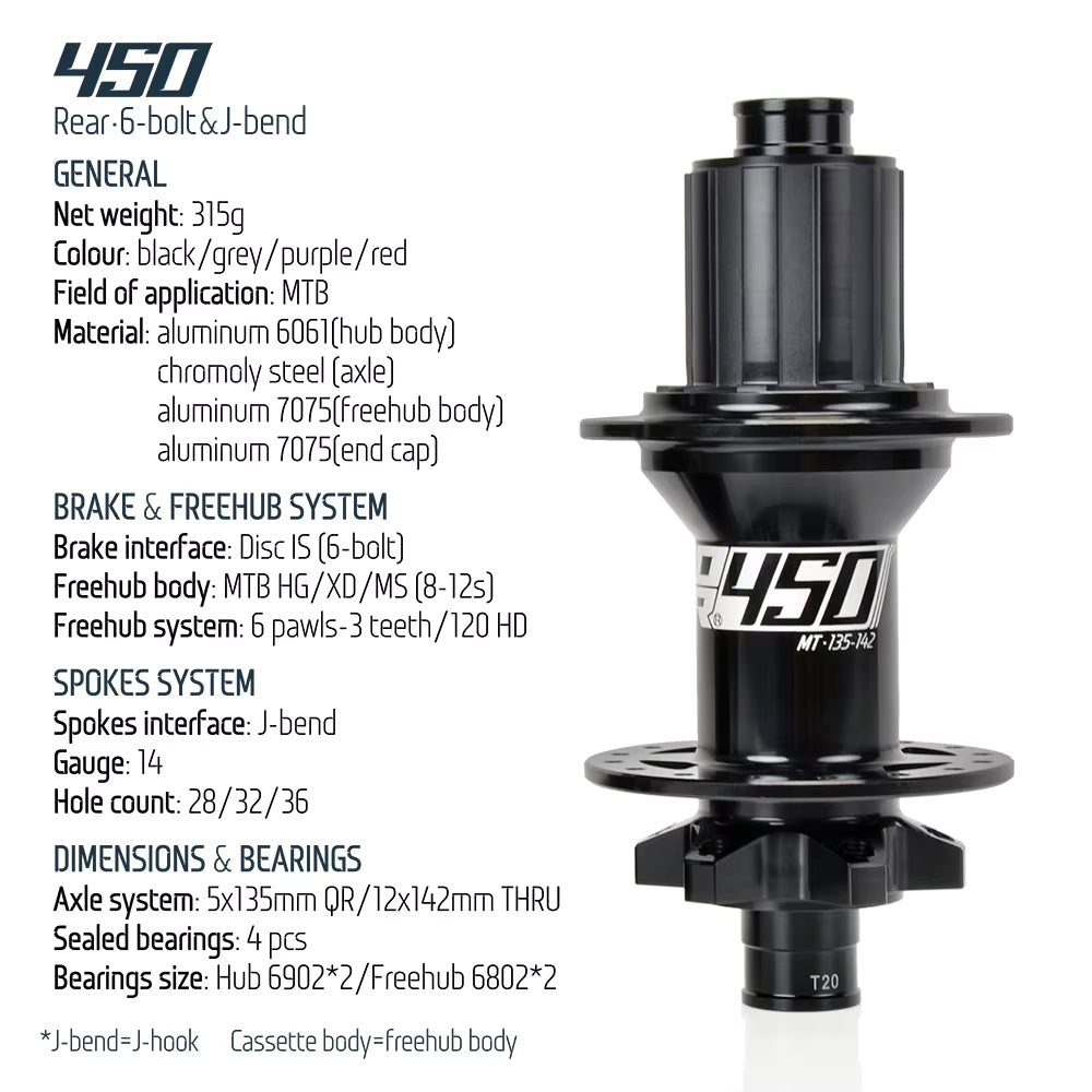 KOOZER 450 Rear Hub - QR/J-Bend/6-Bolt/HGR