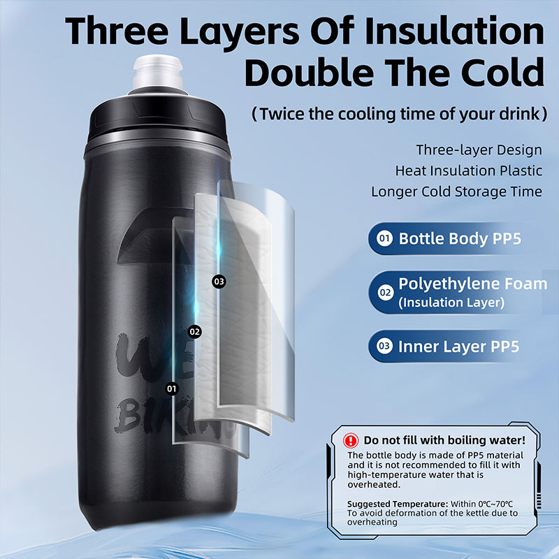 West Biking Triple-Layer Insulated Cycling Water Bottle