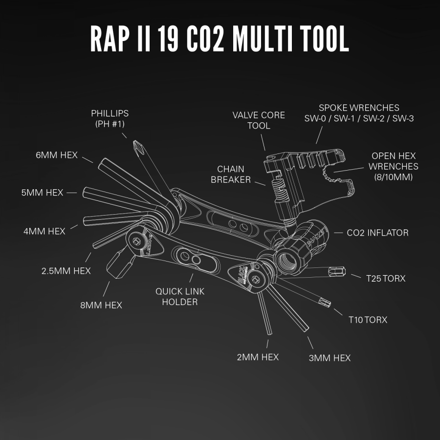 Lezyne Rap II 19 CO2 Multitool (19 Functions)