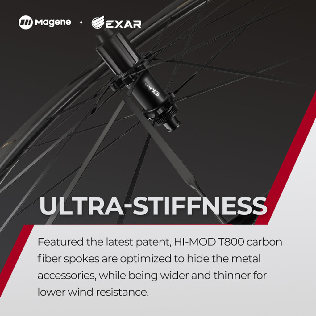 Magene EXAR Ultra DB508 Carbon Wheelset 50/58mm (Disc Brake)