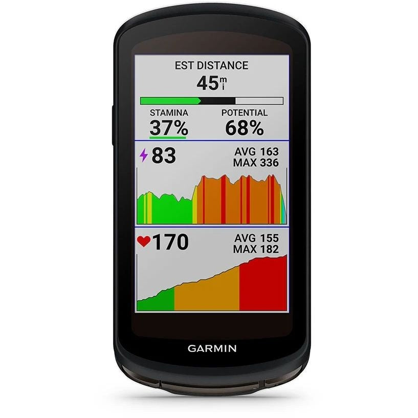 Garmin Edge 1040 Solar - (Device Only)