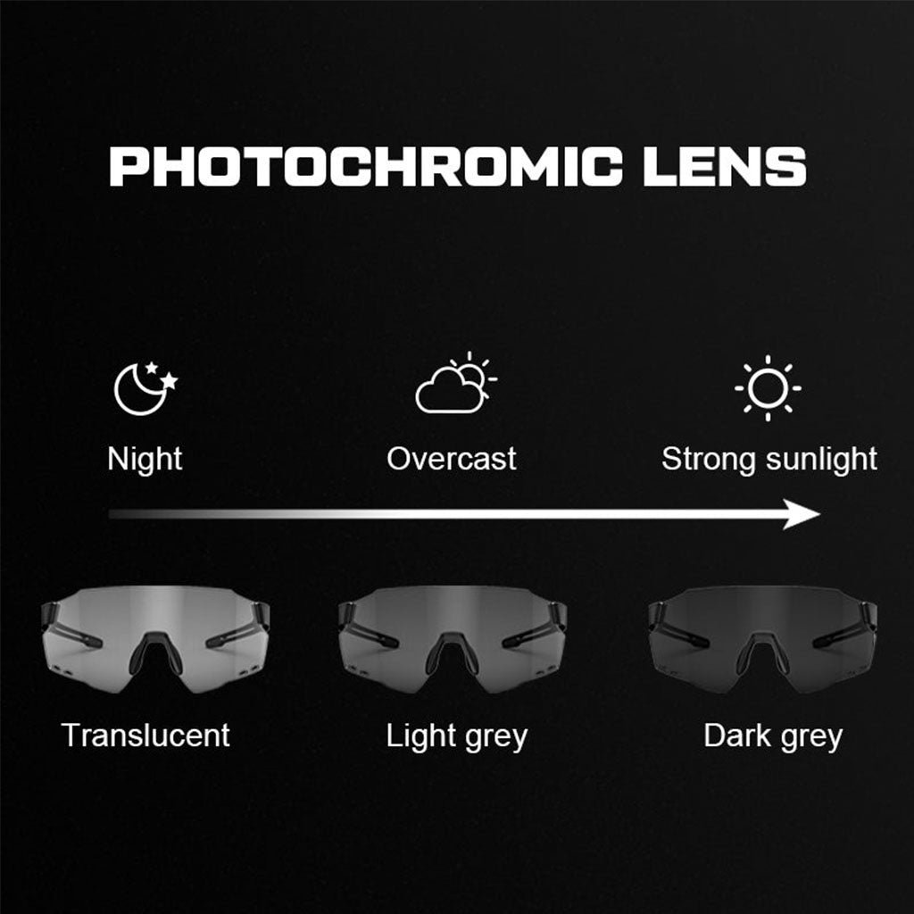Magicshine Windbreaker Photochromic Sunglasses (Lake Placid Blue)